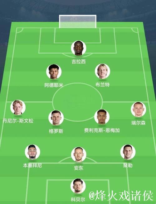 皇马深陷困局！4亿欧豪华组合难共存，熊皇或将离队