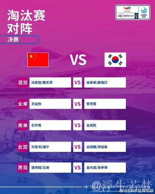 中国对决韩国：苏迪曼杯决赛之战