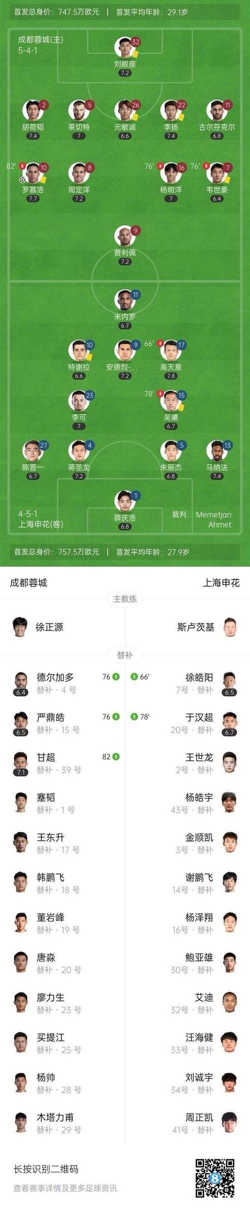 成都蓉城1-0力克上海申花 罗慕洛破门送对手赛季首败 成都蓉城1-0力克上海申花 罗慕洛破门送对手赛季首败