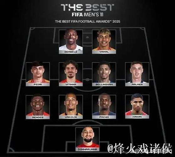 登贝莱、邦马蒂当选国际足联年度最佳球员