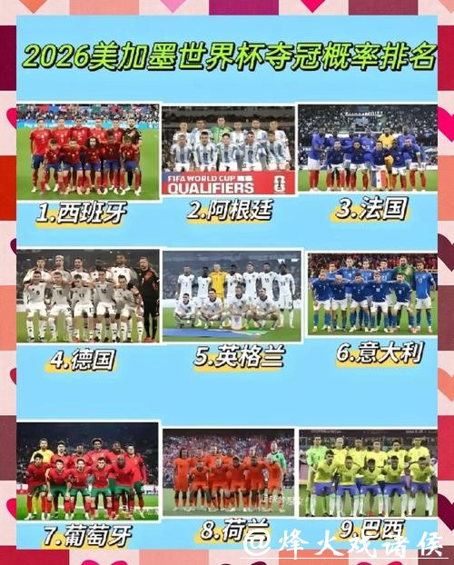 2023世界杯冠军预测：热门球队深度分析