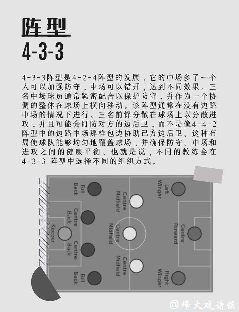世界杯球队战术策略深度解析