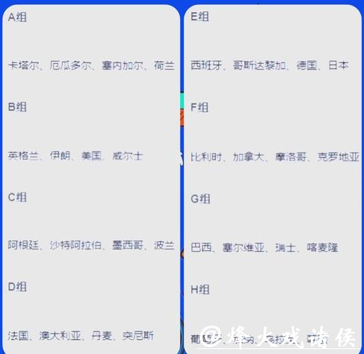 2022世界杯赛事推荐指南