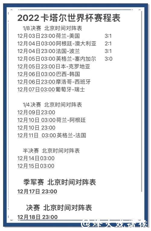 全方位分析与追踪的世界杯赛事比分统计平台
