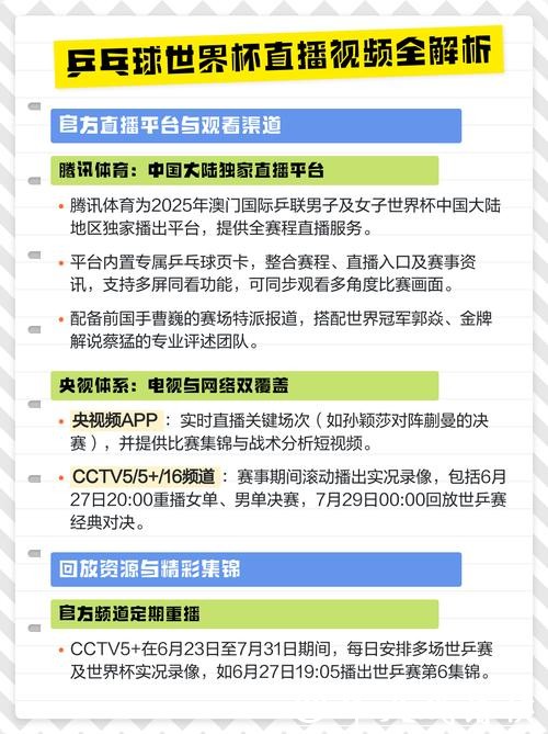 如何在线观看2026乒乓球世界杯精彩直播