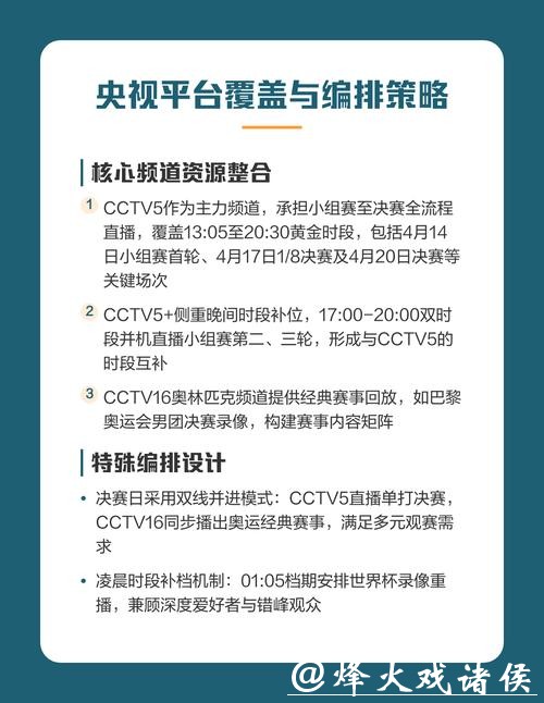 2022世界杯赛事直播高清无延迟观赛指南