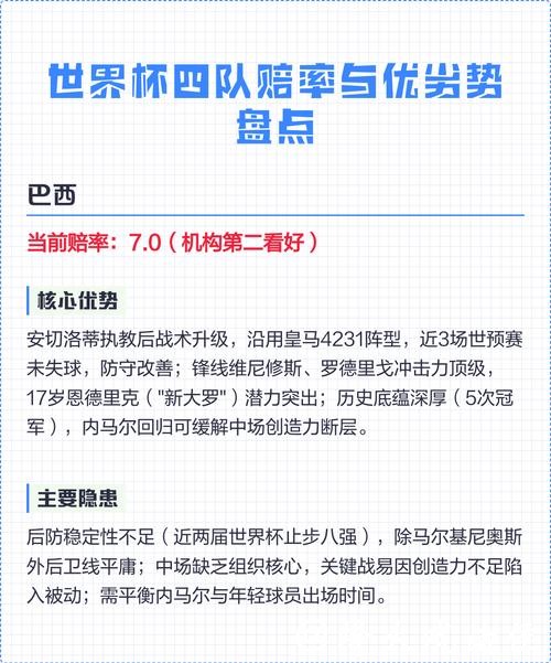 解析世界杯赔率变化趋势与影响因素 解析世界杯赔率变化趋势与影响因素
