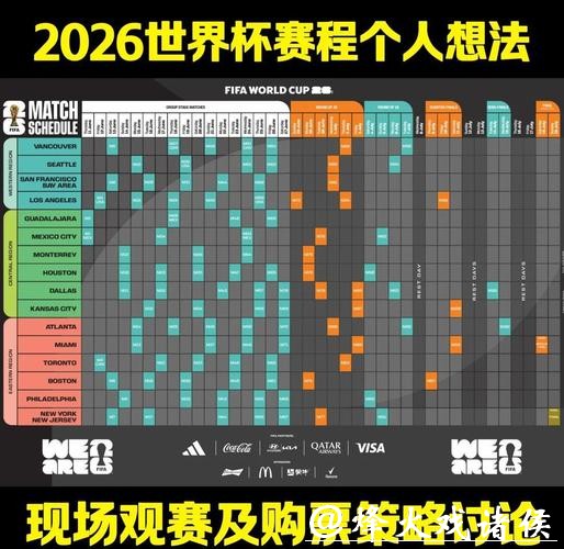 深入解析2026世界杯比赛战术策略与趋势